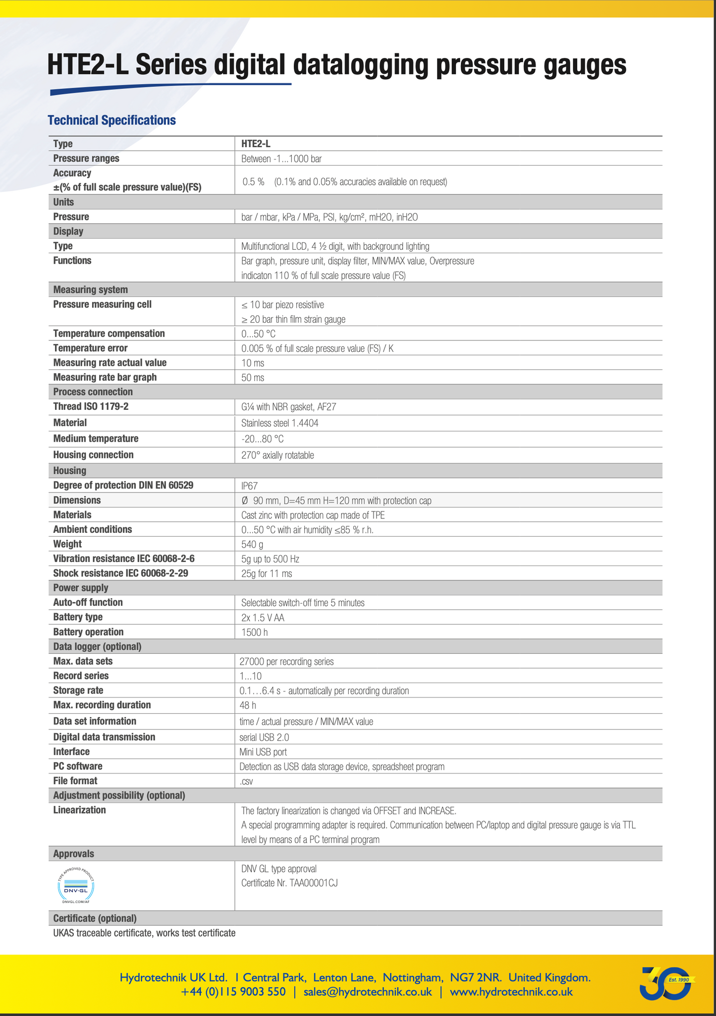 HTE2-L Digital Datalogging Pressure Gauge